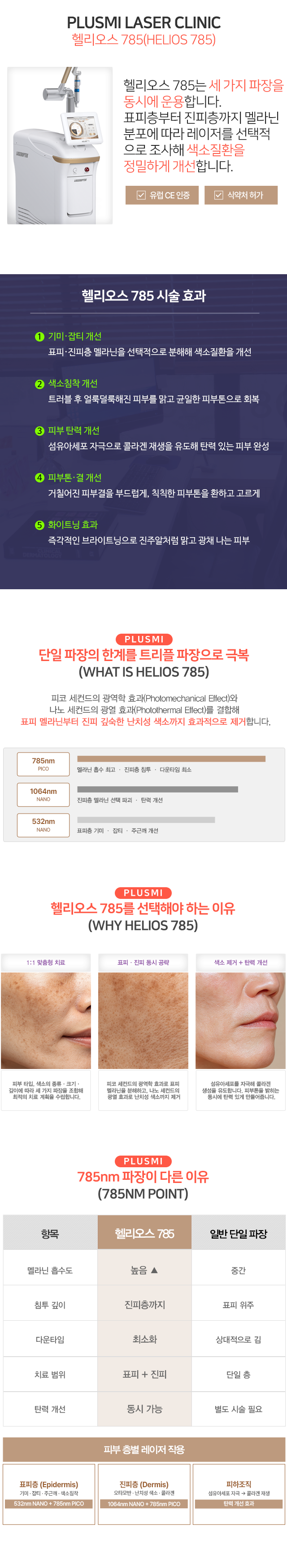 헬리오스785(Helios 785)